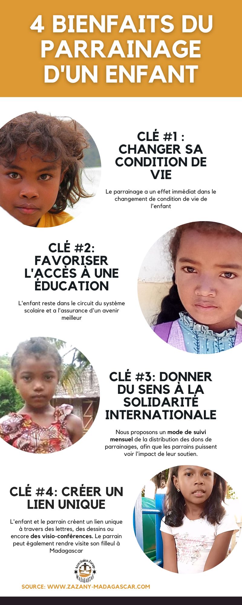 Les bienfaits d'un parrainage