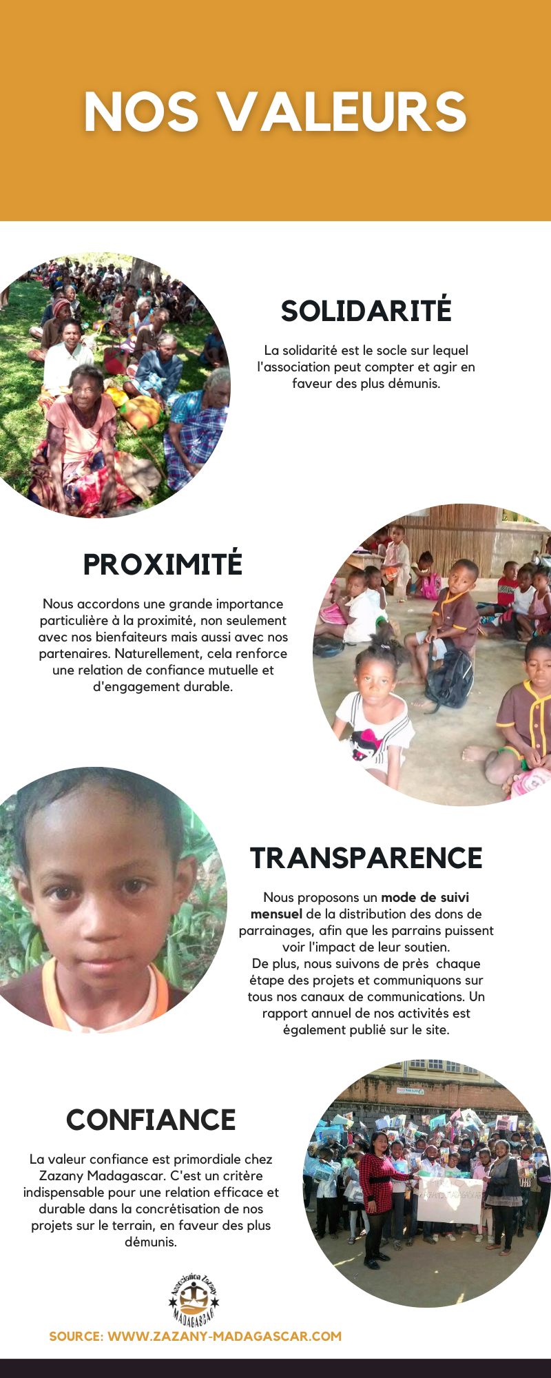Nos Valeurs