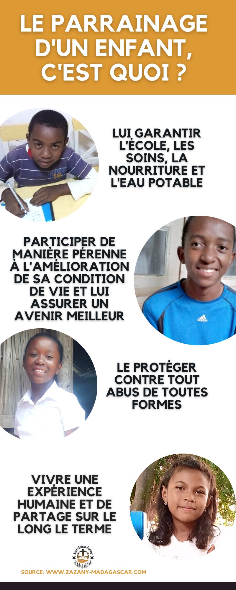 Le parrainage d'un enfant à Madagascar